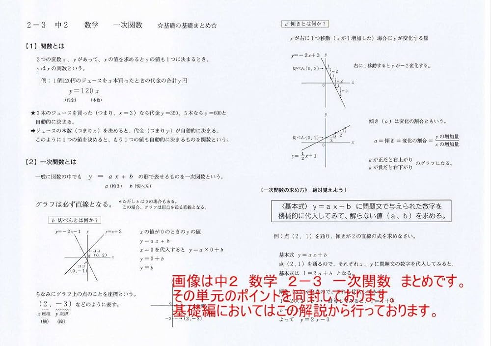 Amazon.co.jp: 家庭教師さくら 中学 数学 教材 問題集 2年